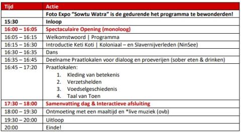 Programma Keti Koti Alphen